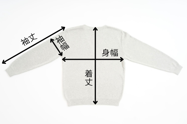 袖丈・袖幅・着丈・身幅がセーターのどこにあたるかを示した画像